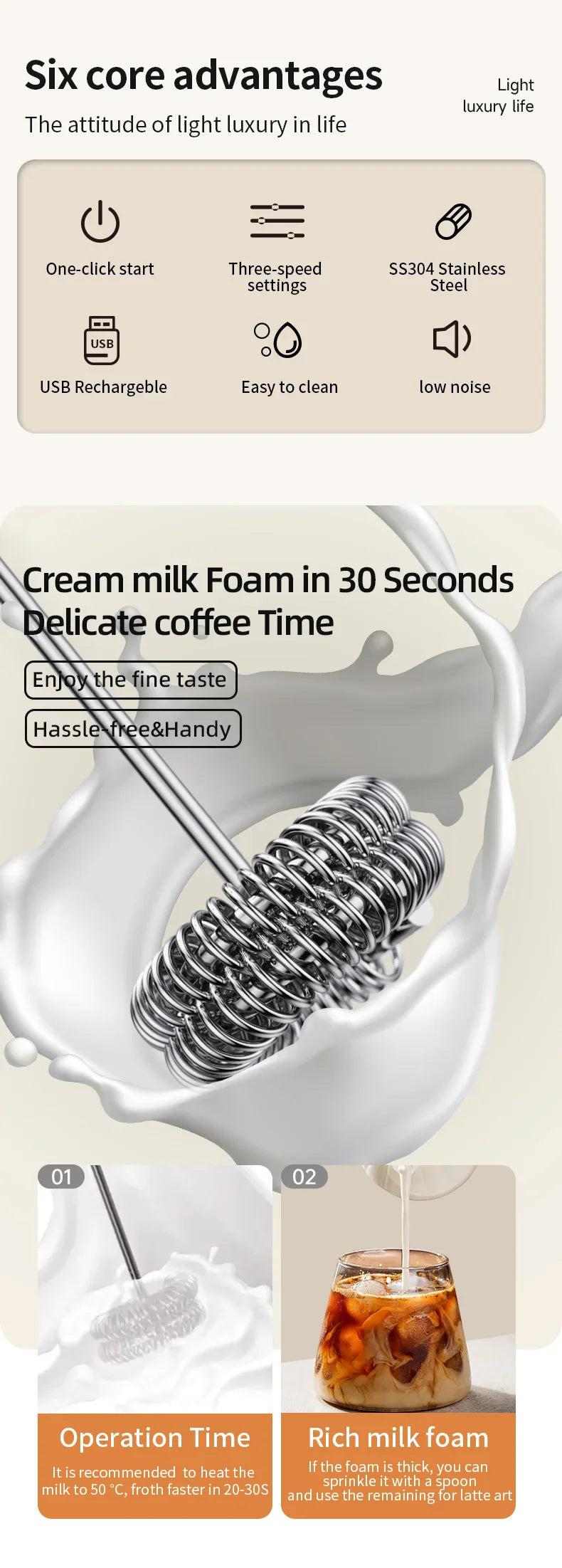 Wireless Milk Frother Electric Type-C Handheld Blender Stainless Steel Mini Coffee Maker Whisk Mixer For Coffee Cappuccino Cream
